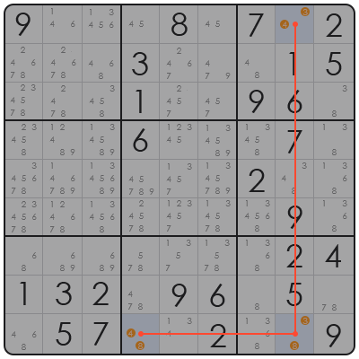 x wing sudoku